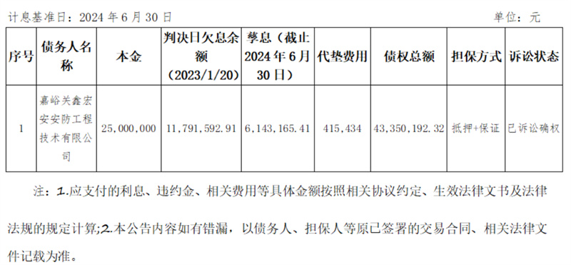 企业微信截图_17364244029428.jpg