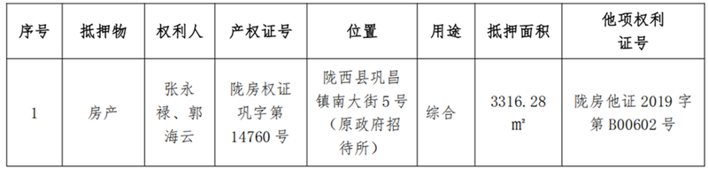 陇西鹿鸣-甘肃资产管理有限公司债权资产营销公告_11_副本.png