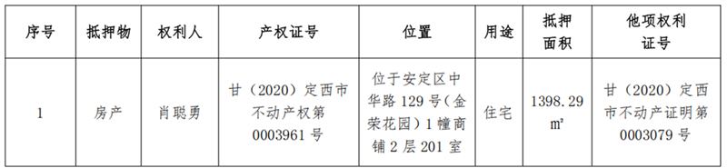 定西伊兰纯牛业-甘肃资产管理有限公司债权资产营销公告_02_副本.png