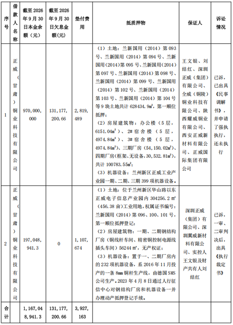 企业微信截图_1791881316749.png